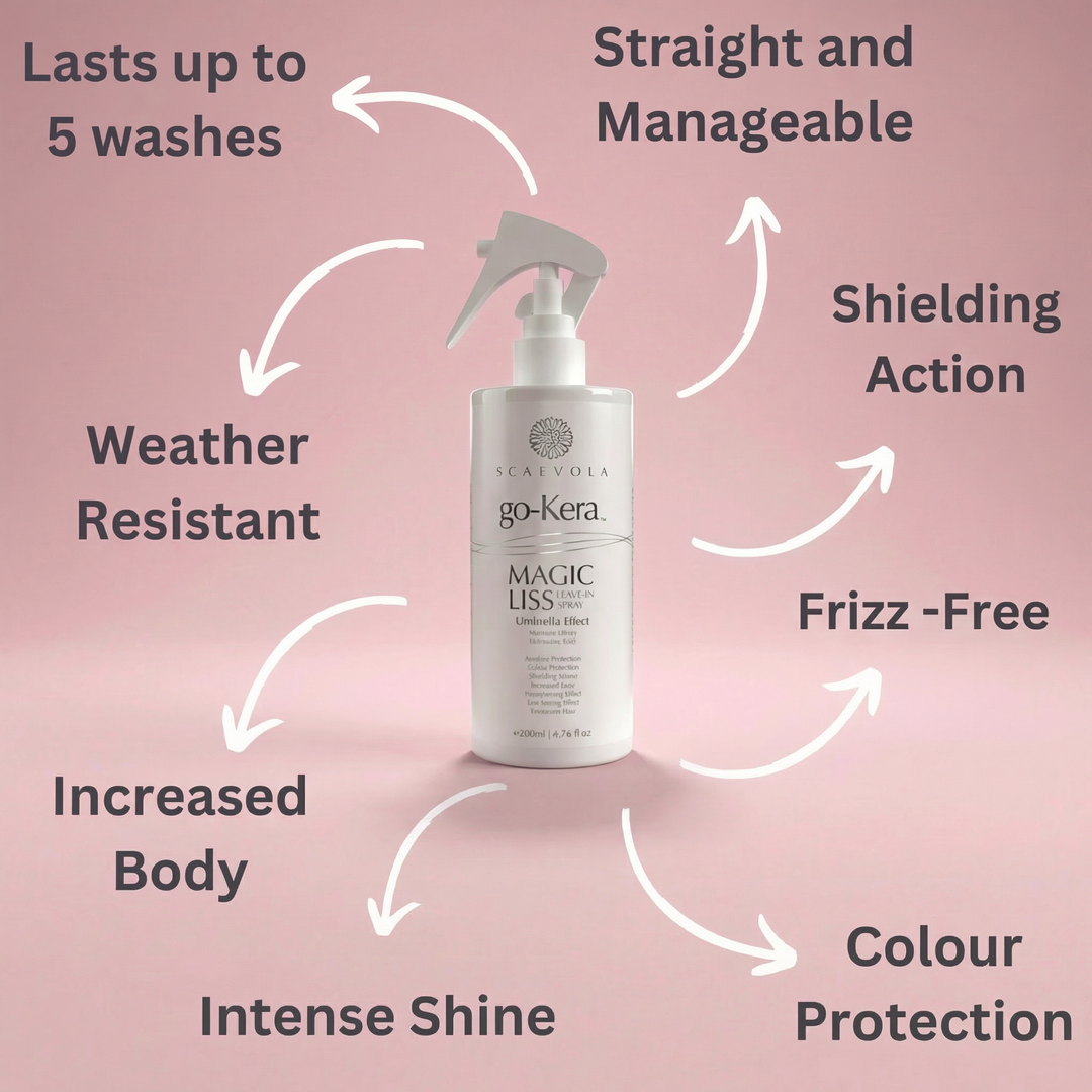 go-Kera Magic Liss leave in spray