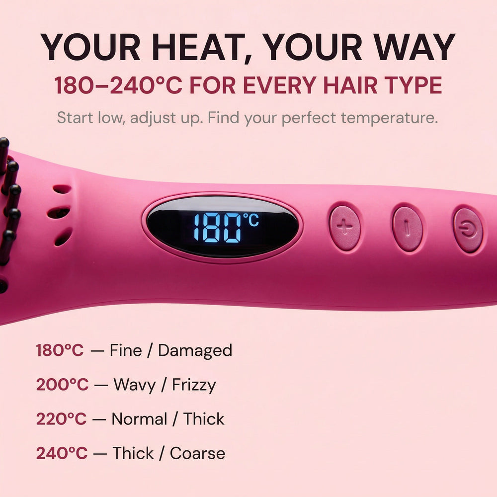 Your Heat, Your Way (180-240°C / 356-464°F)